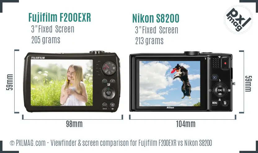 Fujifilm F200EXR vs Nikon S8200 Screen and Viewfinder comparison