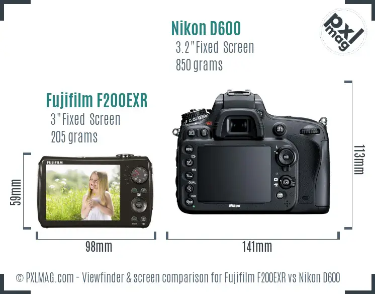 Fujifilm F200EXR vs Nikon D600 Screen and Viewfinder comparison