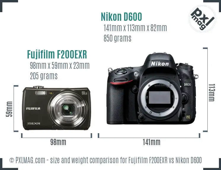 Fujifilm F200EXR vs Nikon D600 size comparison