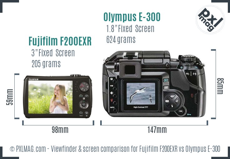 Fujifilm F200EXR vs Olympus E-300 Screen and Viewfinder comparison