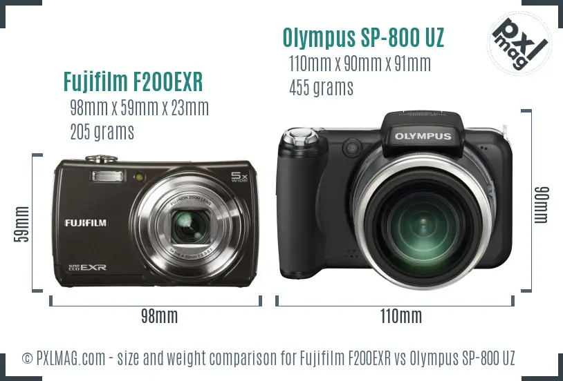 Fujifilm F200EXR vs Olympus SP-800 UZ size comparison Fujifilm F200EXR vs Olympus SP-800 UZ size comparison