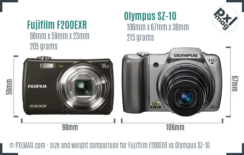 Fujifilm F200EXR vs Olympus SZ-10 size comparison