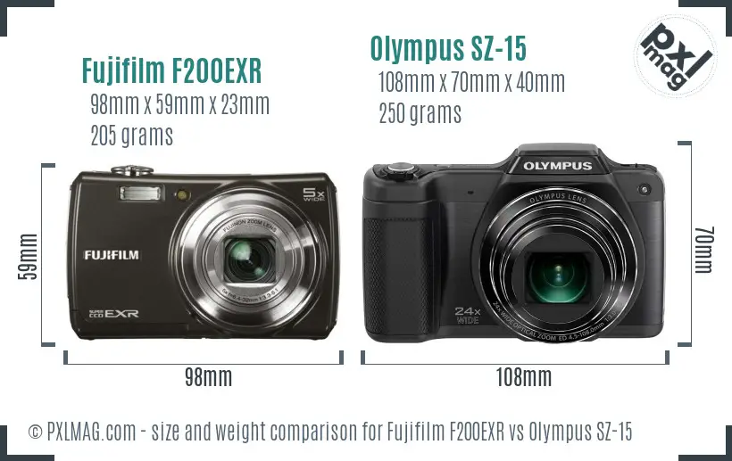 Fujifilm F200EXR vs Olympus SZ-15 size comparison Fujifilm F200EXR vs Olympus SZ-15 size comparison