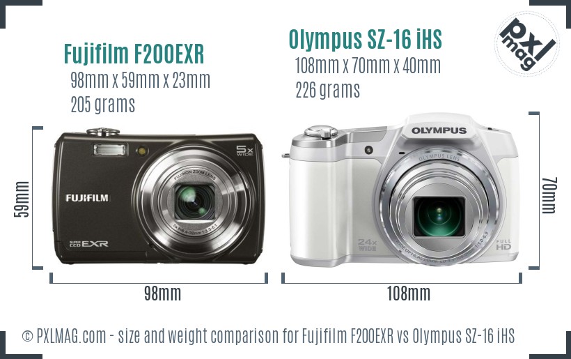 Fujifilm F200EXR vs Olympus SZ-16 iHS size comparison