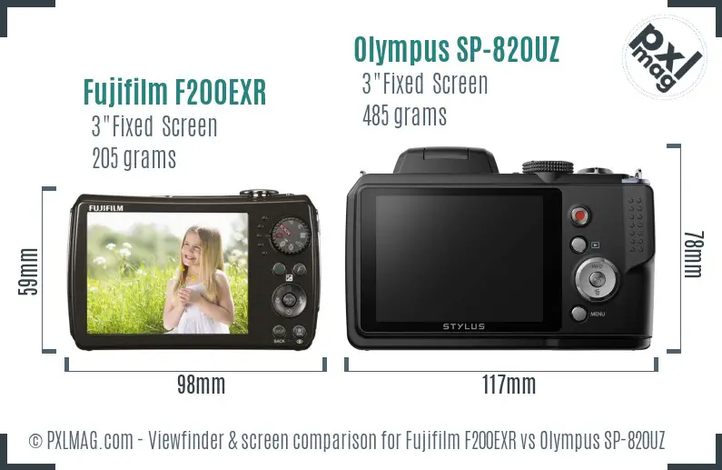 LCD screen and interface comparison