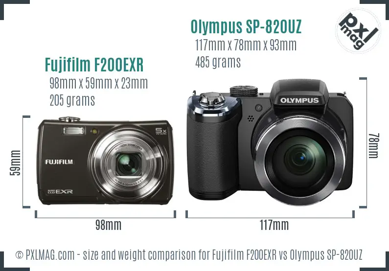 Physical size and ergonomics comparison