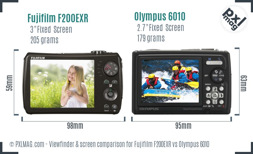 Fujifilm F200EXR vs Olympus 6010 Screen and Viewfinder comparison