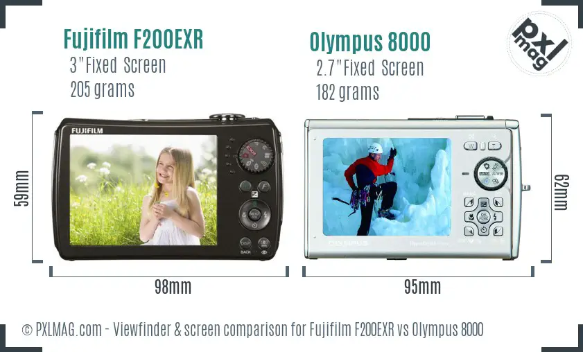 Fujifilm F200EXR vs Olympus 8000 Screen and Viewfinder comparison Fujifilm F200EXR vs Olympus 8000 Screen and Viewfinder comparison