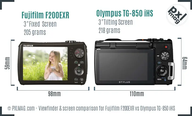 LCD screen and interface comparison