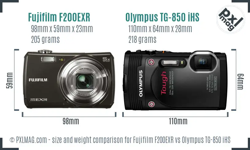 Physical size and ergonomics comparison