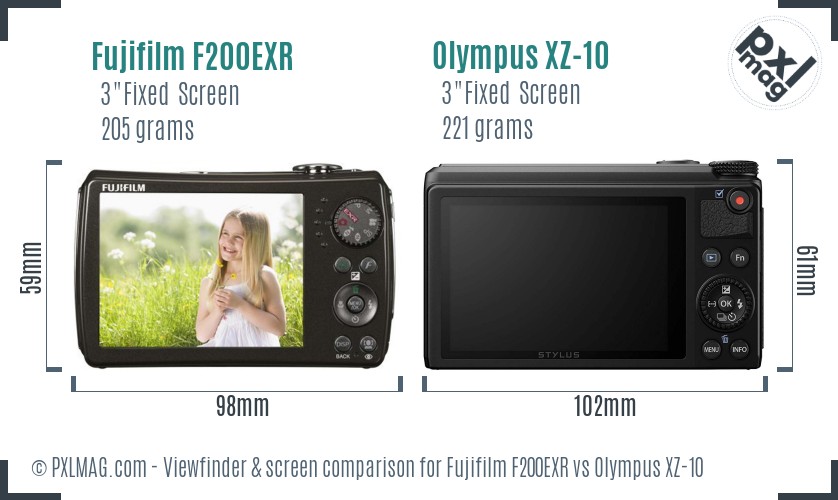 Fujifilm F200EXR vs Olympus XZ-10 Screen and Viewfinder comparison