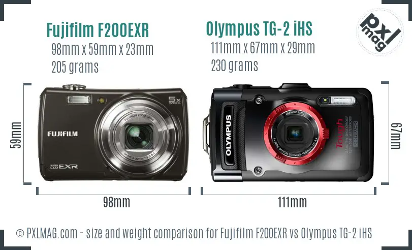 Fujifilm F200EXR vs Olympus TG-2 iHS size comparison