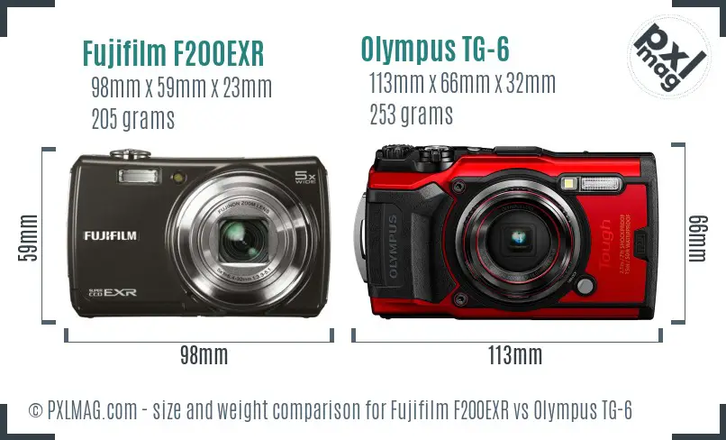 Fujifilm F200EXR vs Olympus TG-6 size comparison