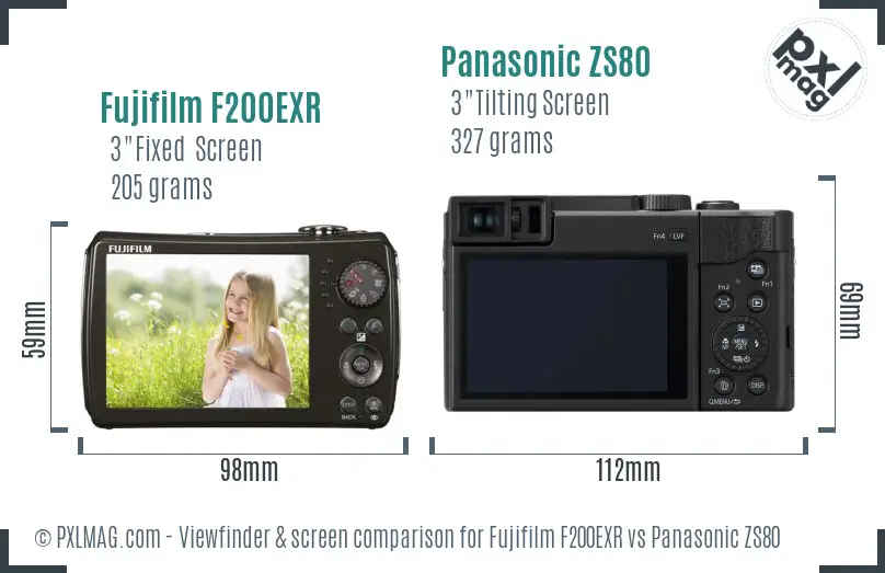 Fujifilm F200EXR vs Panasonic ZS80 Screen and Viewfinder comparison