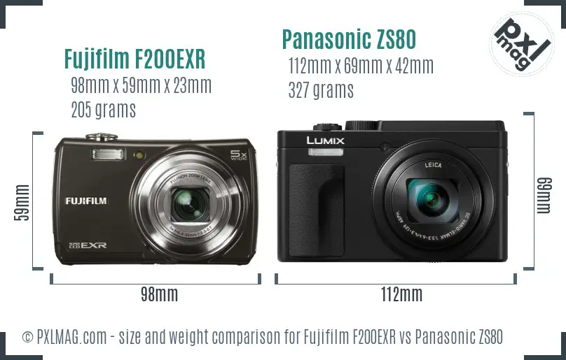 Fujifilm F200EXR vs Panasonic ZS80 size comparison Fujifilm F200EXR vs Panasonic ZS80 size comparison