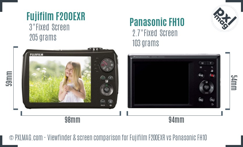 Fujifilm F200EXR vs Panasonic FH10 Screen and Viewfinder comparison