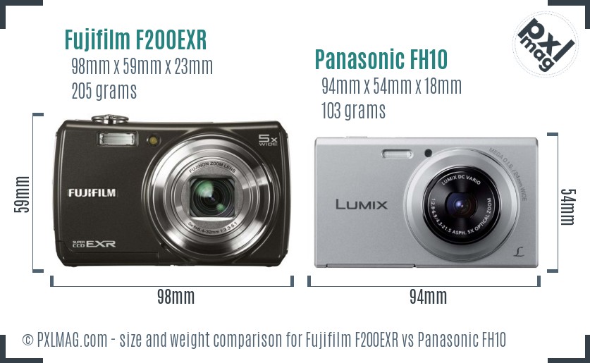 Fujifilm F200EXR vs Panasonic FH10 size comparison