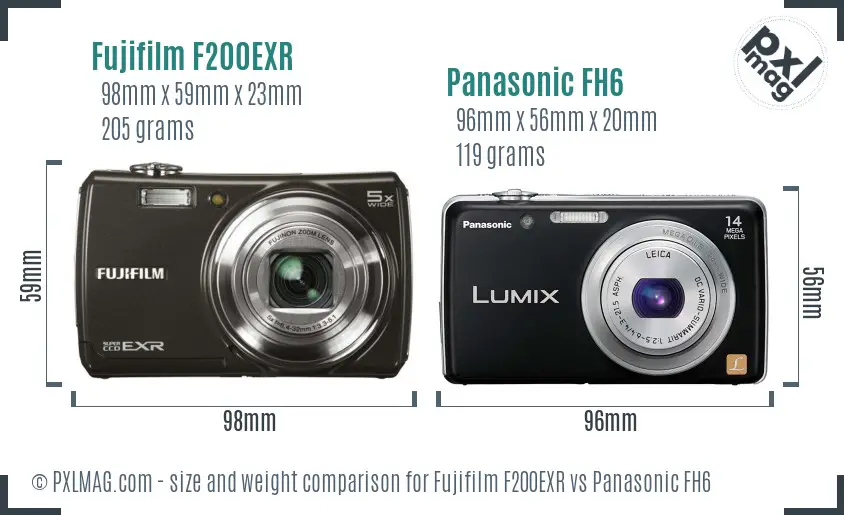 Physical size and ergonomics comparison