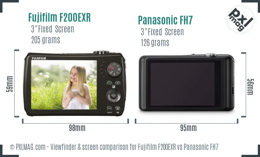Fujifilm F200EXR vs Panasonic FH7 Screen and Viewfinder comparison