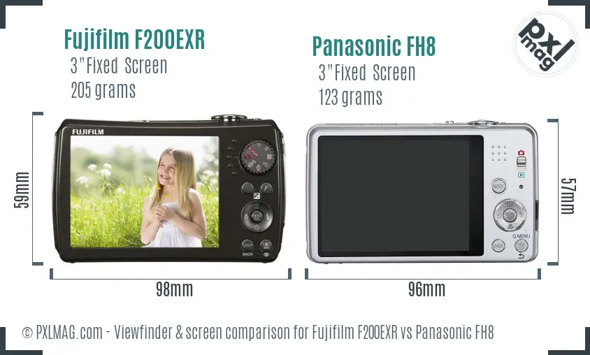 Fujifilm F200EXR vs Panasonic FH8 Screen and Viewfinder comparison