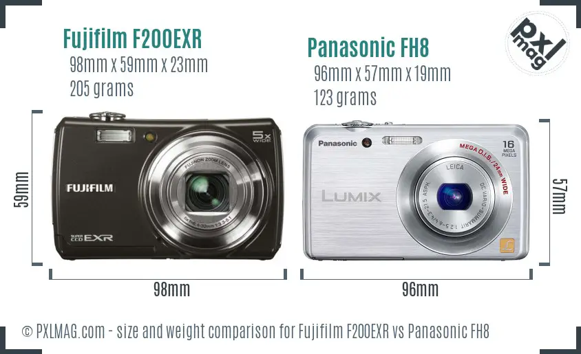 Fujifilm F200EXR vs Panasonic FH8 size comparison
