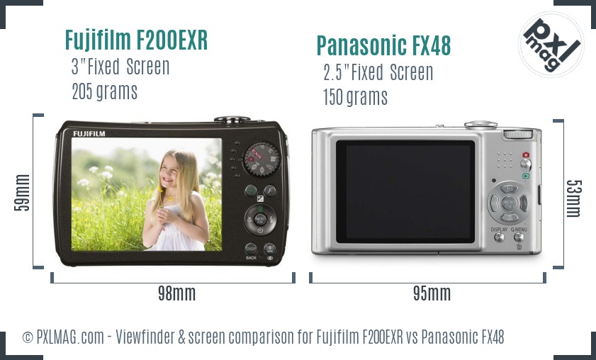 Fujifilm F200EXR vs Panasonic FX48 Screen and Viewfinder comparison