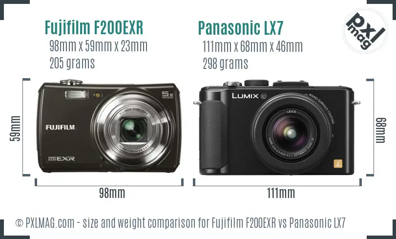 Fujifilm F200EXR vs Panasonic LX7 size comparison