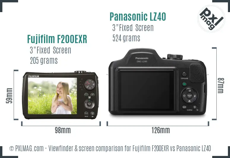 Fujifilm F200EXR vs Panasonic LZ40 Screen and Viewfinder comparison