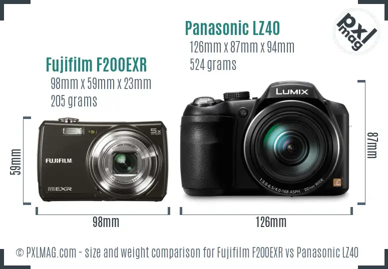 Fujifilm F200EXR vs Panasonic LZ40 size comparison