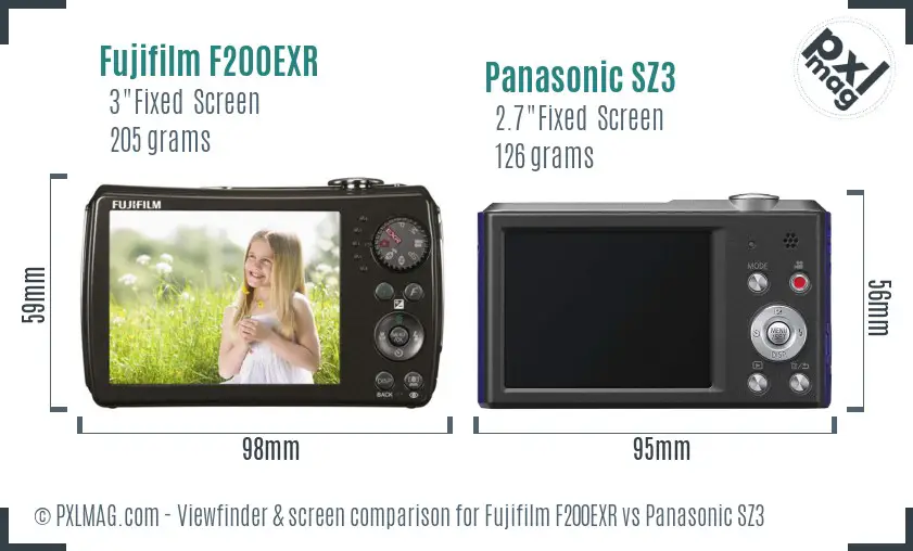 LCD screen and interface comparison