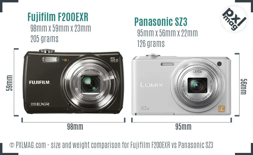 Size and ergonomics comparison
