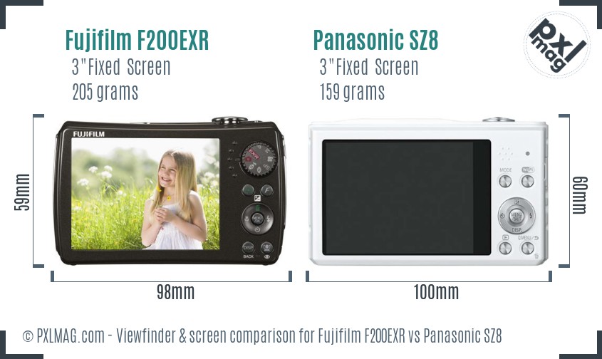 Fujifilm F200EXR vs Panasonic SZ8 Screen and Viewfinder comparison