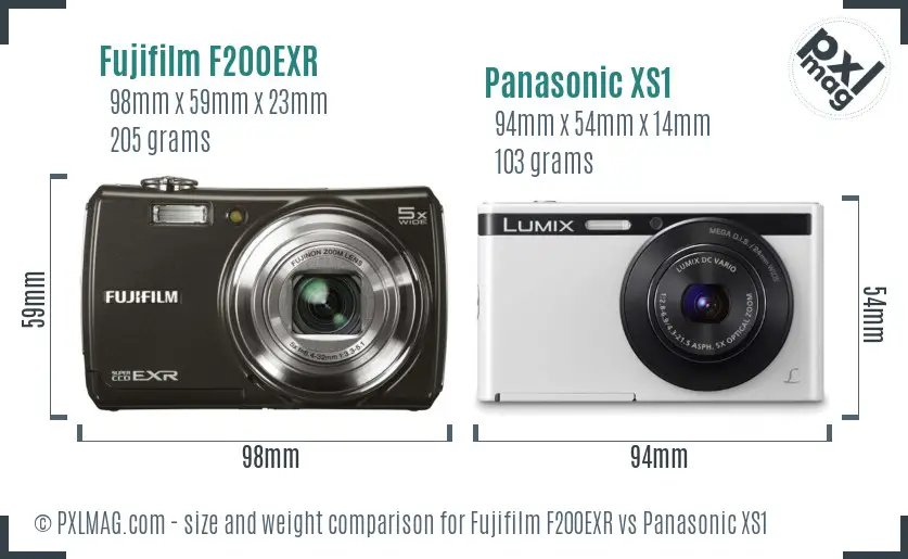 Fujifilm F200EXR vs Panasonic XS1 size comparison