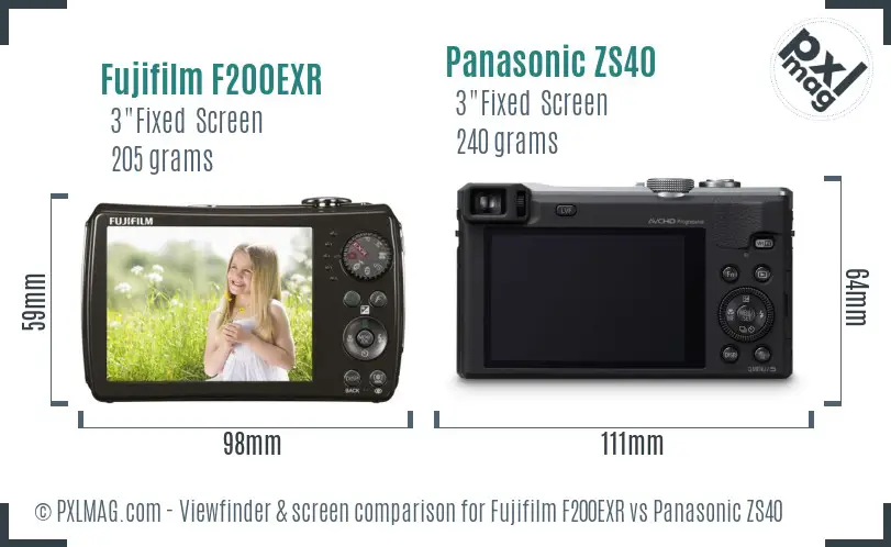 Fujifilm F200EXR vs Panasonic ZS40 Screen and Viewfinder comparison