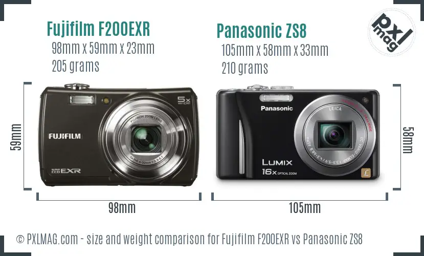 Size comparison and ergonomics