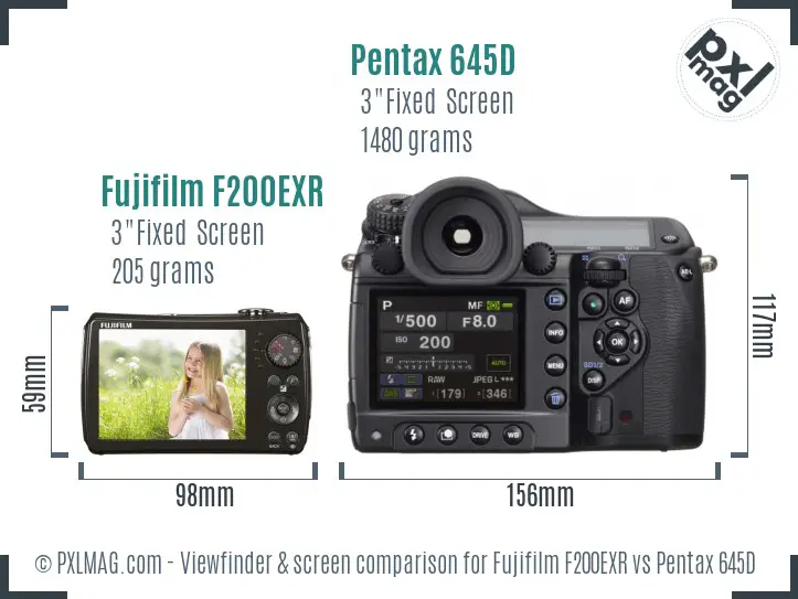 Fujifilm F200EXR vs Pentax 645D Screen and Viewfinder comparison