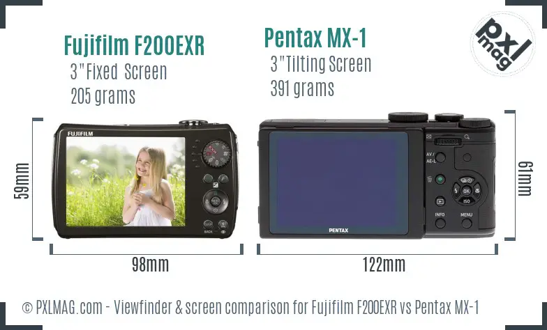 Fujifilm F200EXR vs Pentax MX-1 Screen and Viewfinder comparison