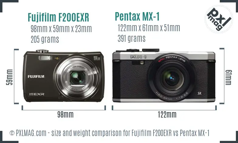 Fujifilm F200EXR vs Pentax MX-1 size comparison
