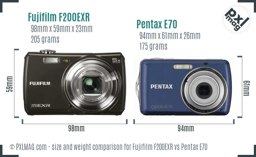 Fujifilm F200EXR vs Pentax E70 size comparison