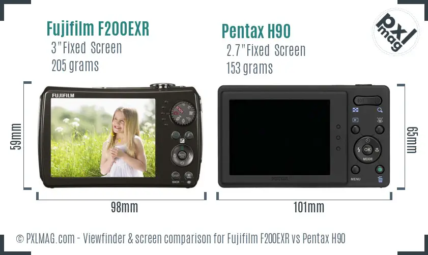 Fujifilm F200EXR vs Pentax H90 Screen and Viewfinder comparison