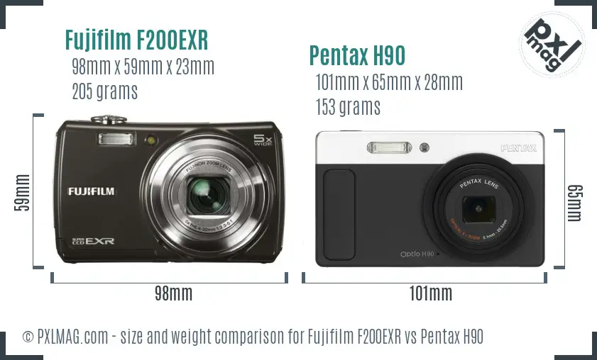 Fujifilm F200EXR vs Pentax H90 size comparison