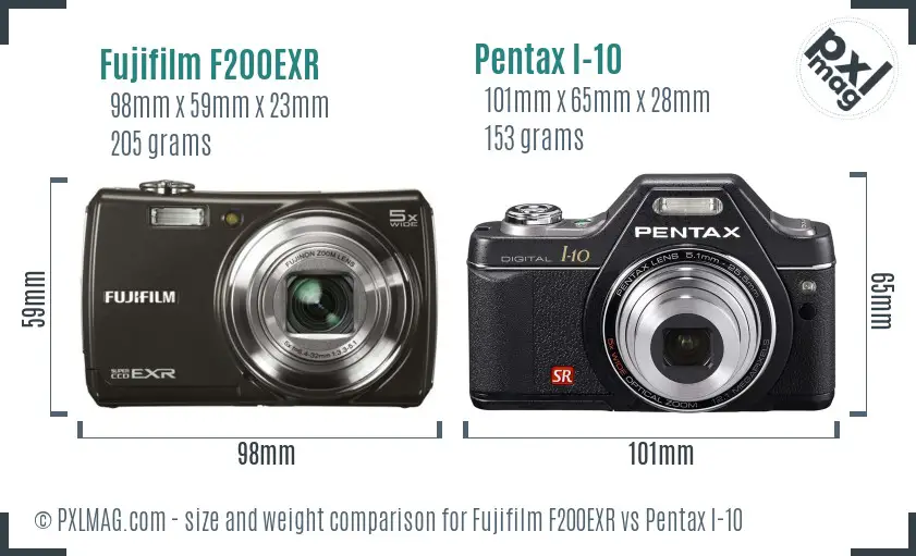 Fujifilm F200EXR vs Pentax I-10 size comparison
