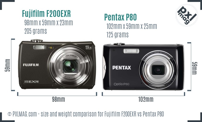 Fujifilm F200EXR vs Pentax P80 size comparison Fujifilm F200EXR vs Pentax P80 size comparison