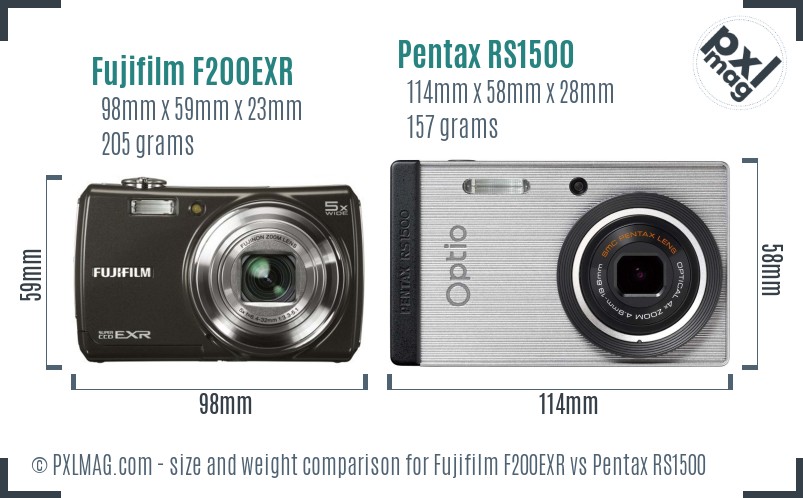 Fujifilm F200EXR vs Pentax RS1500 size comparison