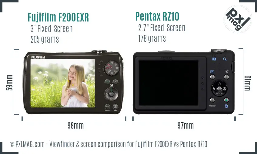 Fujifilm F200EXR vs Pentax RZ10 Screen and Viewfinder comparison