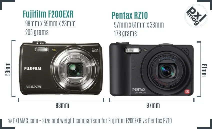 Fujifilm F200EXR vs Pentax RZ10 size comparison
