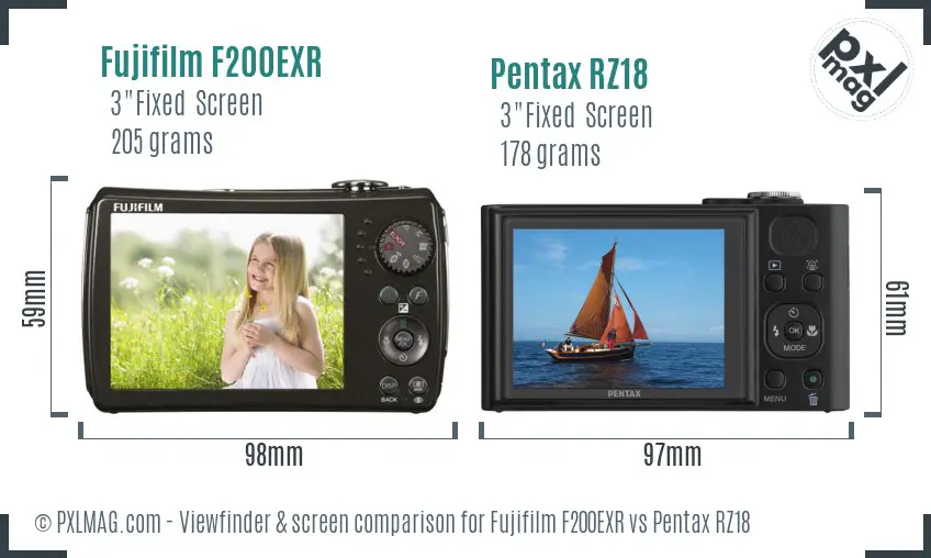 Fujifilm F200EXR vs Pentax RZ18 Screen and Viewfinder comparison