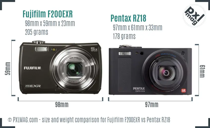 Fujifilm F200EXR vs Pentax RZ18 size comparison