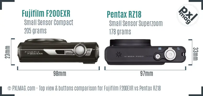 Fujifilm F200EXR vs Pentax RZ18 top view buttons comparison