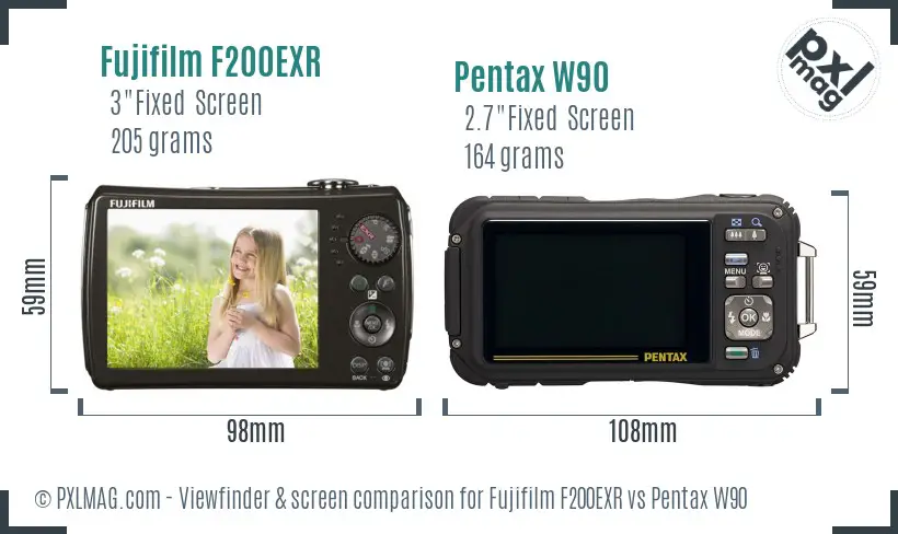Fujifilm F200EXR vs Pentax W90 Screen and Viewfinder comparison